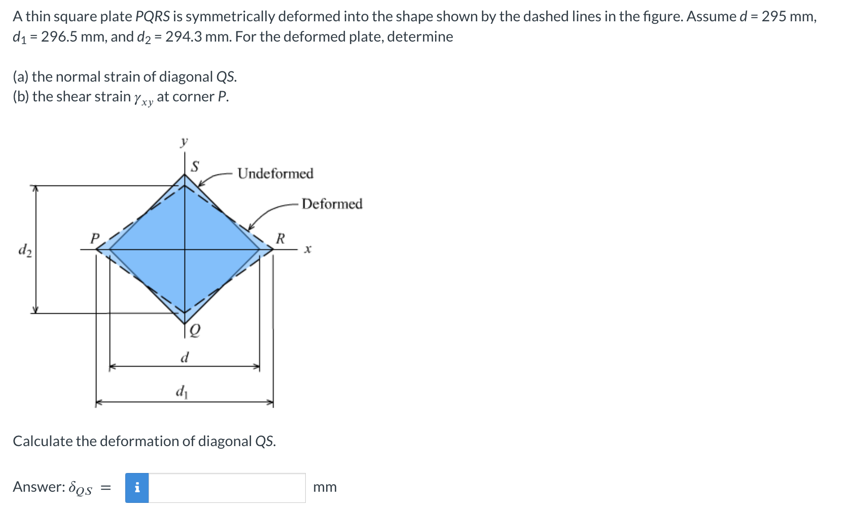 Solved A thin square plate PQRS ﻿is symmetrically deformed | Chegg.com