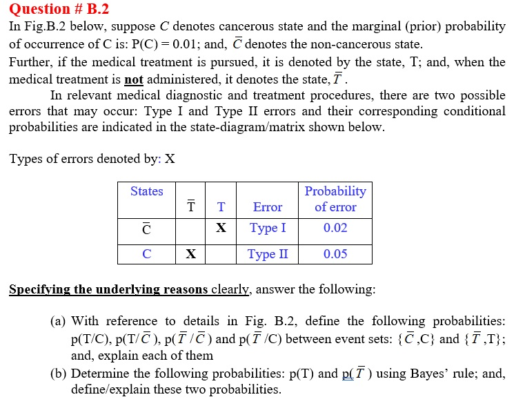 Solved Question # B.2 In Fig.B.2 Below, Suppose C Denotes | Chegg.com