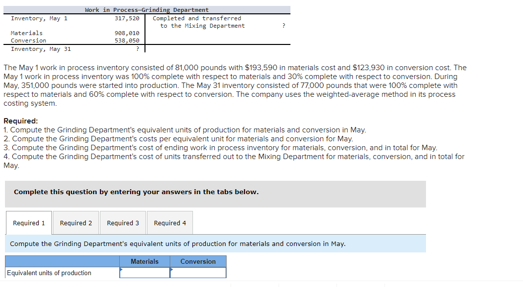 Solved The May 1 work in process inventory consisted of | Chegg.com