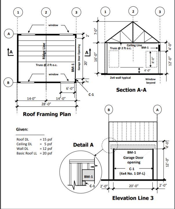 Problem 1: Beam Design Analyze and Design BM-1 to | Chegg.com