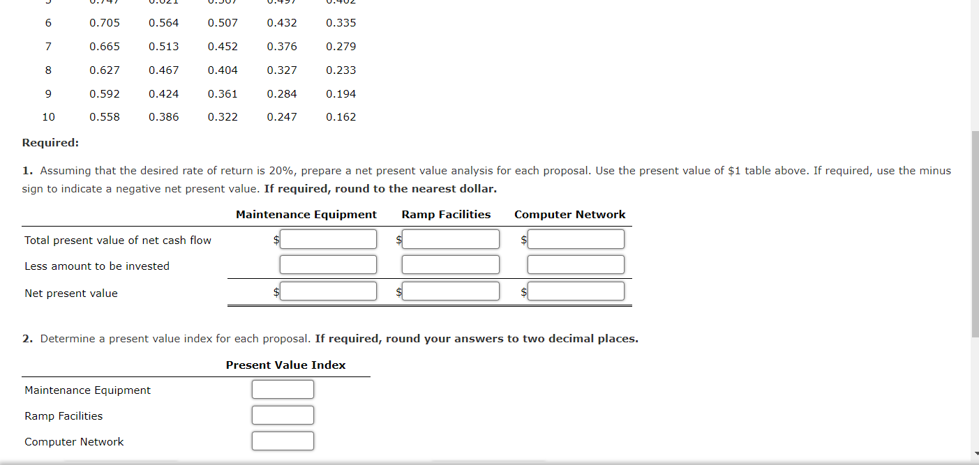 Continental Railroad Company is evaluating three