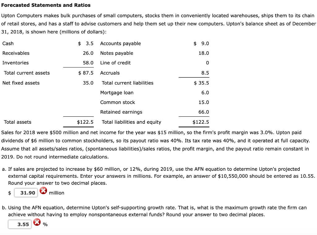 Solved Forecasted Statements and Ratios Upton Computers