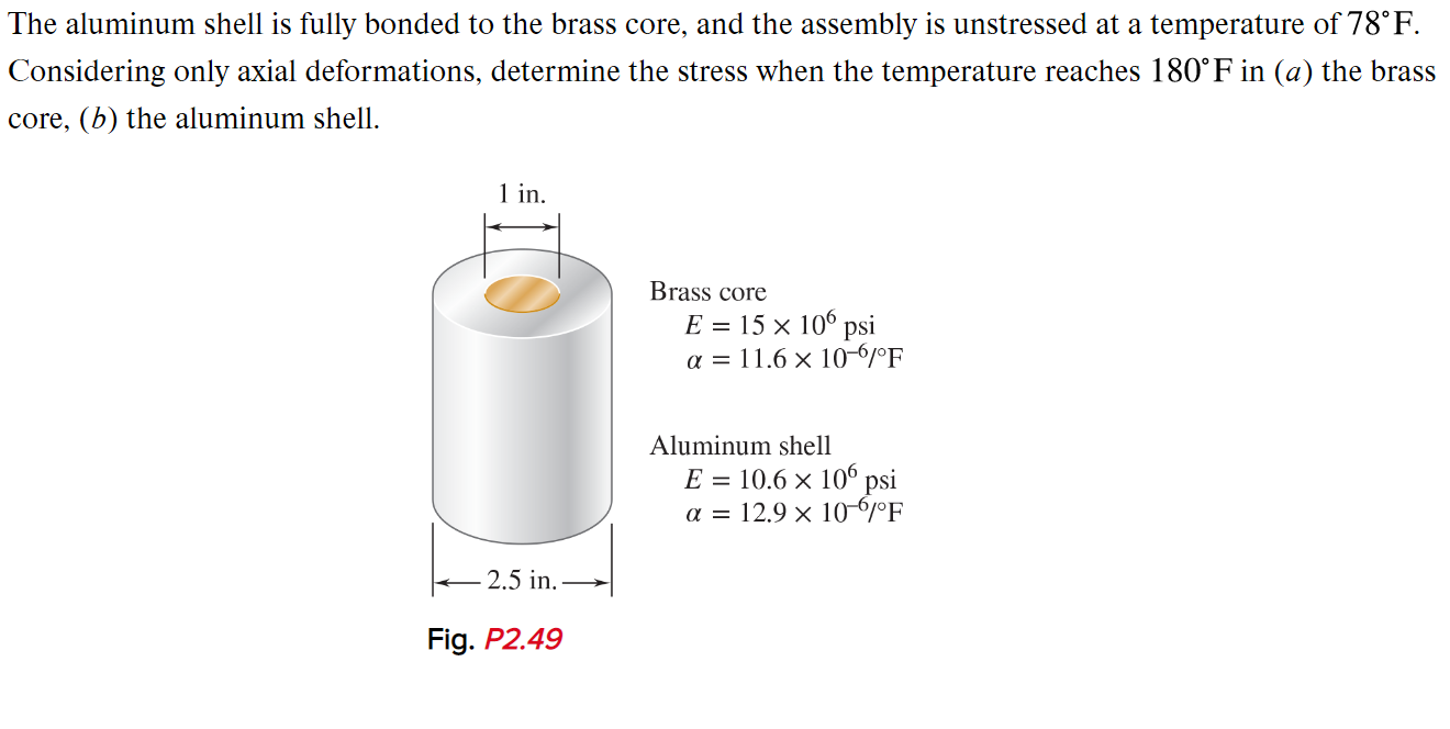 Solved The aluminum shell is fully bonded to the brass core, | Chegg.com