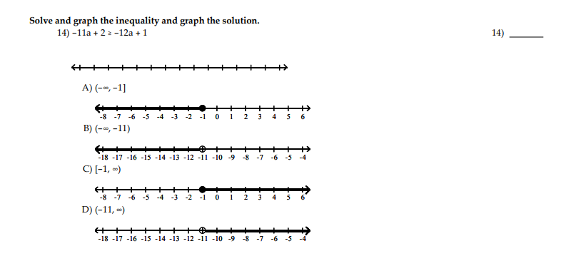 Solved Solve and graph the inequality and graph the | Chegg.com