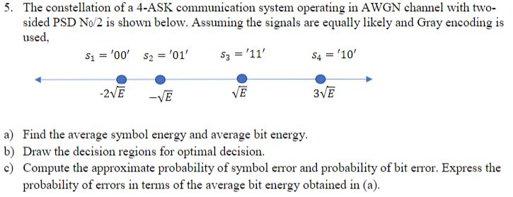5. The constellation of a 4-ASK communication system | Chegg.com