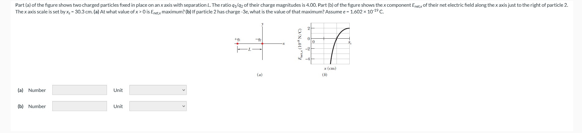 Solved (a) Number Unit (b) Number Unit | Chegg.com