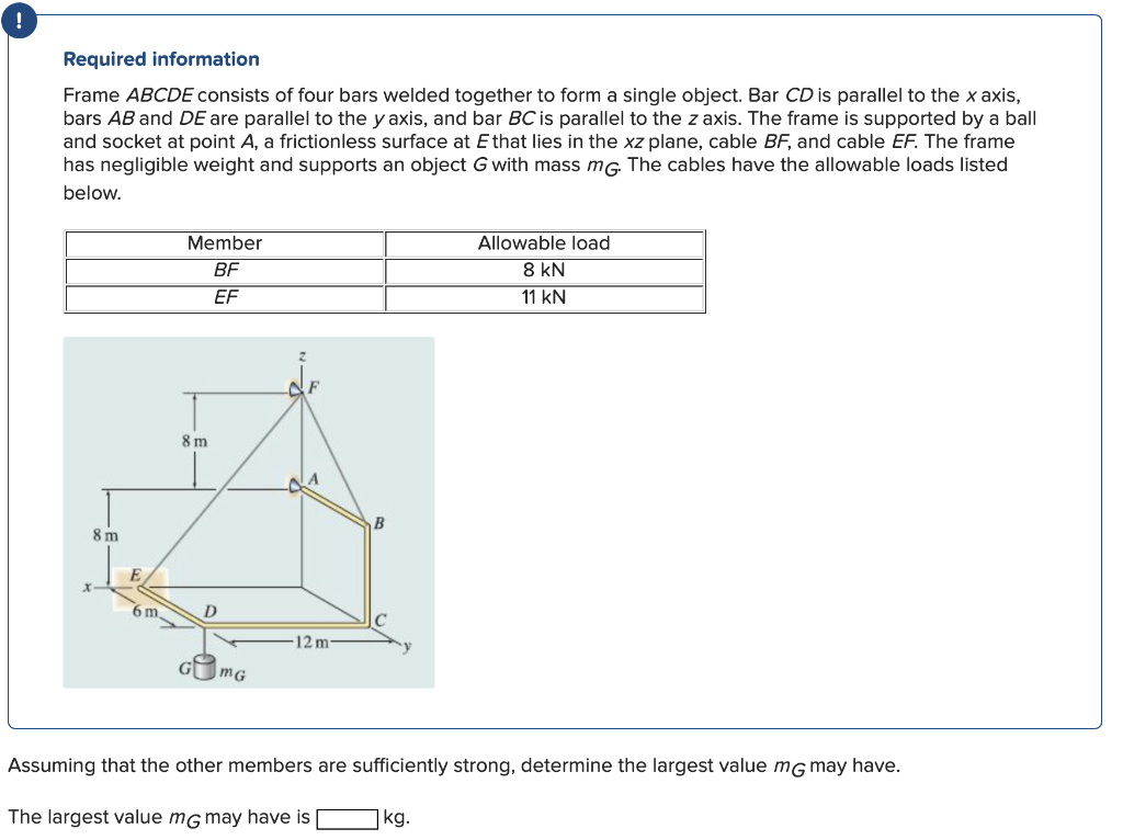 Solved Required information Frame ABCDE consists of four