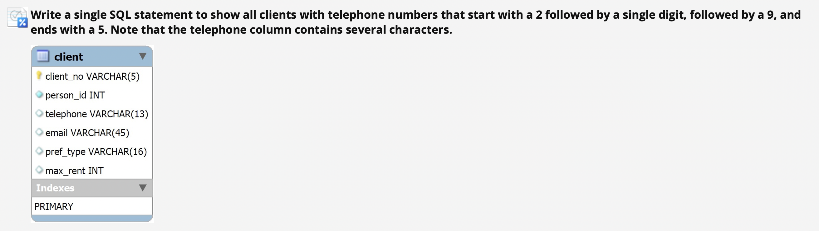 Solved Write a single SQL statement to show the number of | Chegg.com
