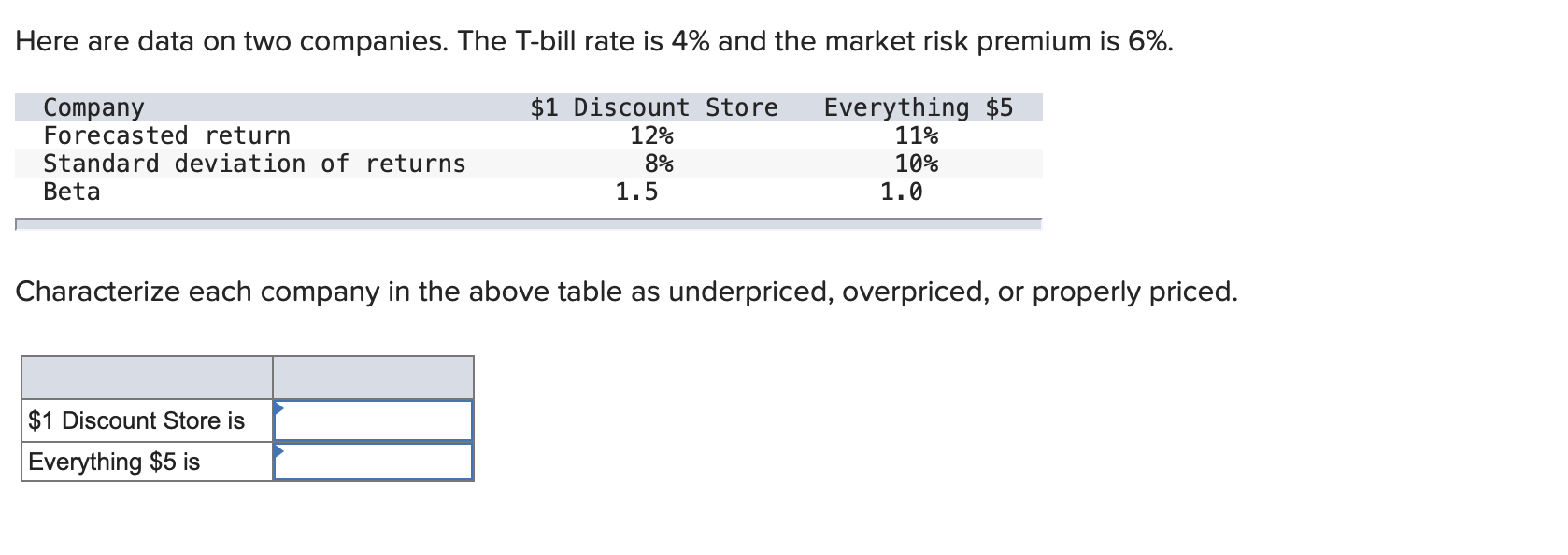 TicketIQ on X: Even with a 6.2% decrease in average price over