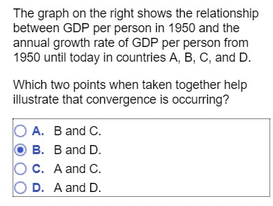 Solved The graph on the right shows the relationship between | Chegg.com