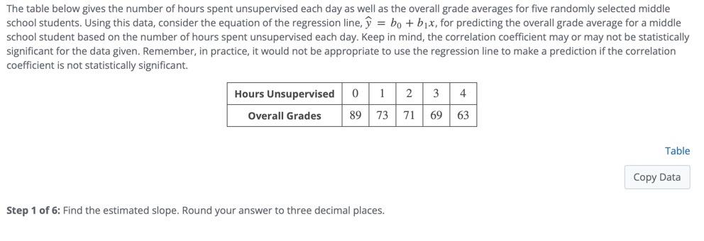 Solved The table below gives the number of hours spent | Chegg.com