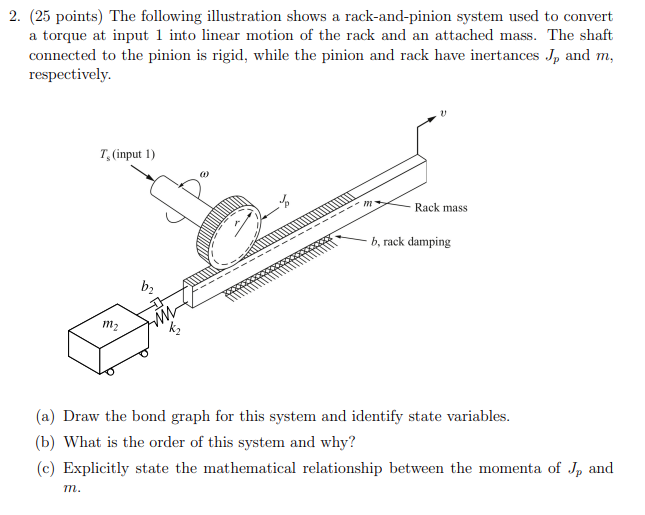 2. (25 points) The following illustration shows a | Chegg.com