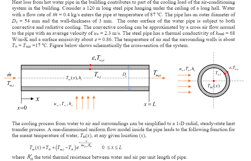Solved Heat loss from hot water pipe in the building | Chegg.com