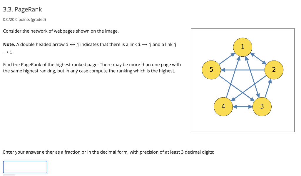 Solved Consider The Network Of Webpages Shown On The | Chegg.com