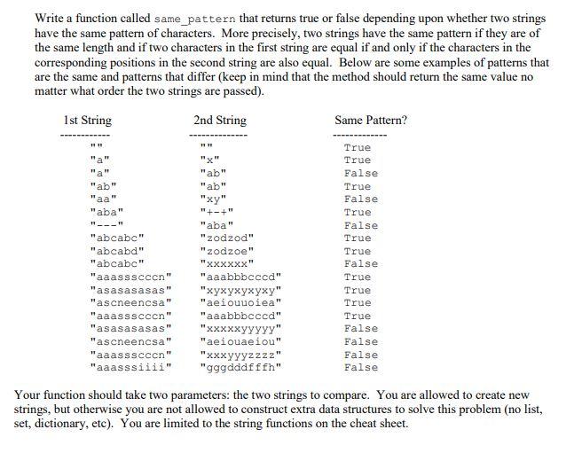 Solved Write a function called same_pattern that returns | Chegg.com