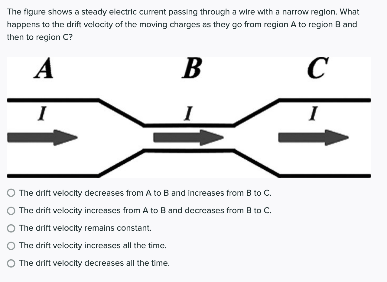 solved-the-figure-shows-a-steady-electric-current-passing-chegg