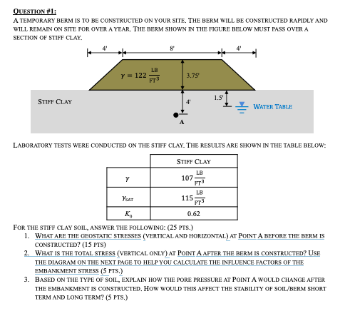 Solved QUESTION #1: A TEMPORARY BERM IS TO BE CONSTRUCTED ON | Chegg.com