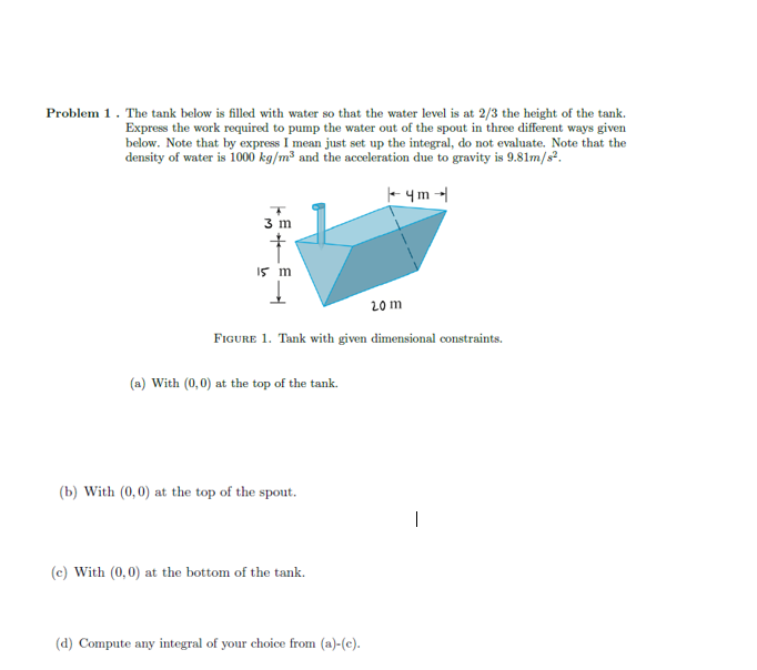 Solved Problem 1. The tank below is filled with water so | Chegg.com