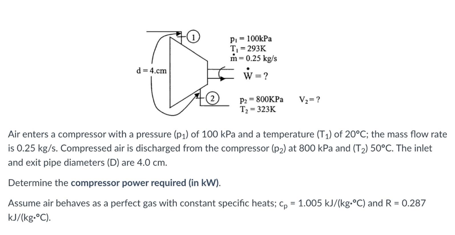 Solved Air enters a compressor with a pressure (p1) of