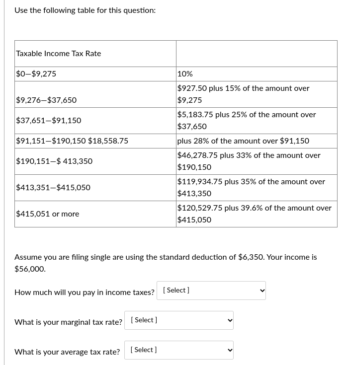 Solved Use The Following Table For This Question: Taxable | Chegg.com