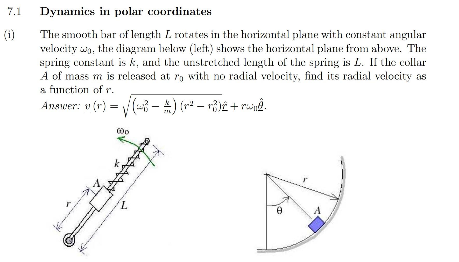 solved-plot-the-point-whose-polar-coordinates-are-given-chegg