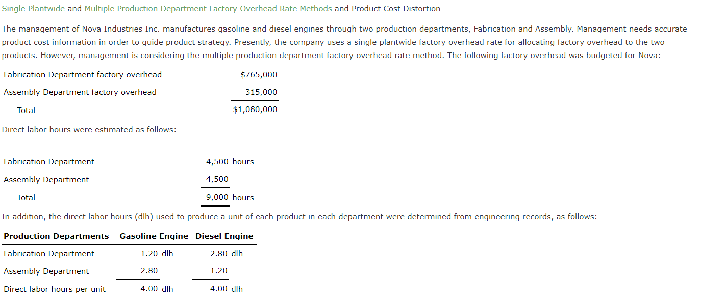 Solved Single Plantwide and Multiple Production Department