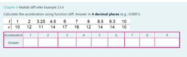 Solved Please answer for Matlab only and show me the coding. | Chegg.com