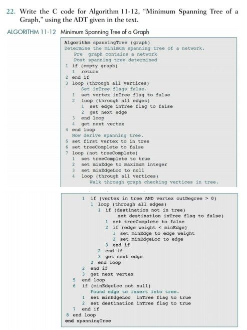 Solved 22, write the C code for Algorithm 11-12, “Minimum | Chegg.com