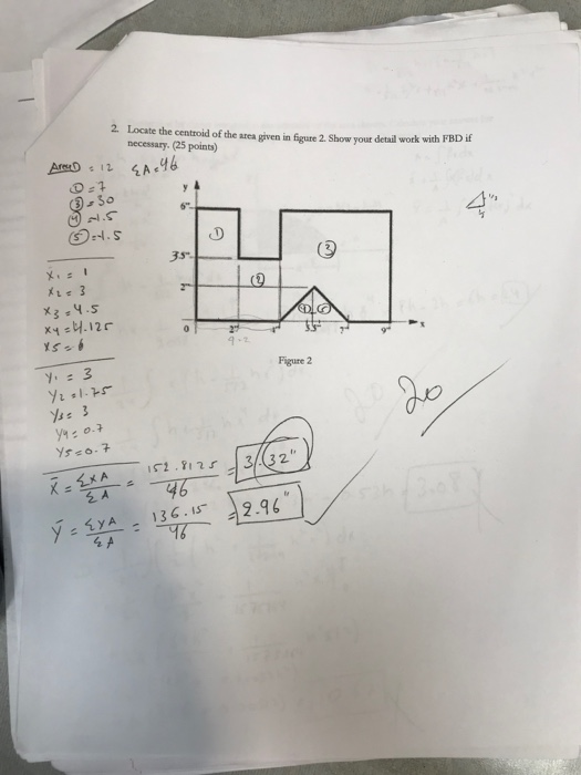 Solved 2 Locate the centroid of the atea given in figure 2. | Chegg.com