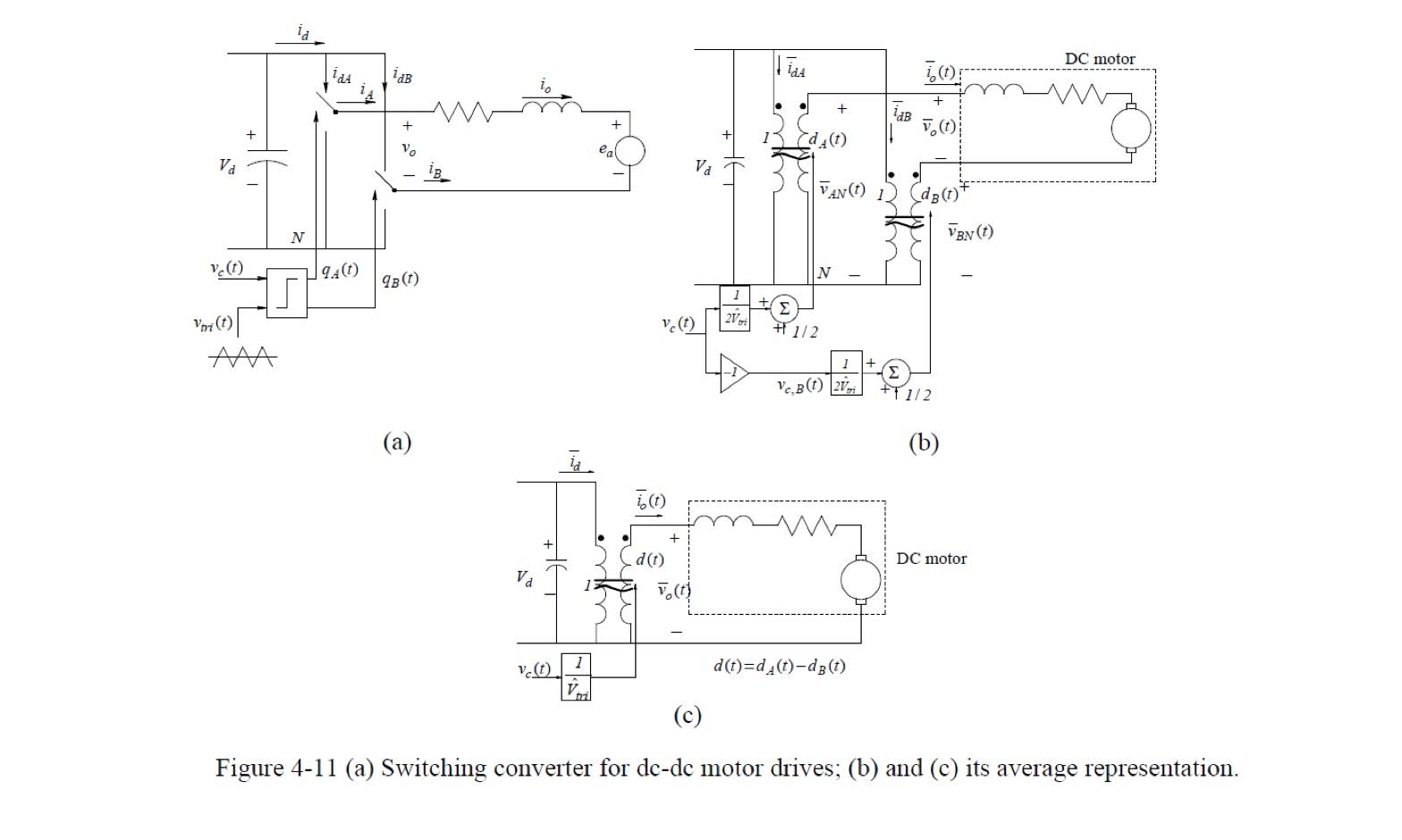 Solved Q4: For a 4-quadrant DC motor drive, the following | Chegg.com