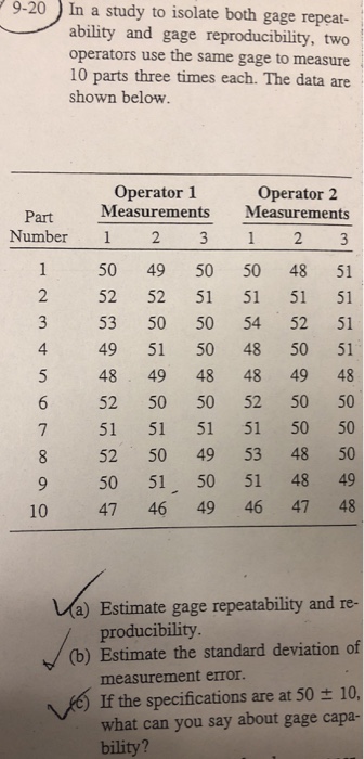 Solved 9-20) In A Study To Isolate Both Gage Repeat- Ability | Chegg.com