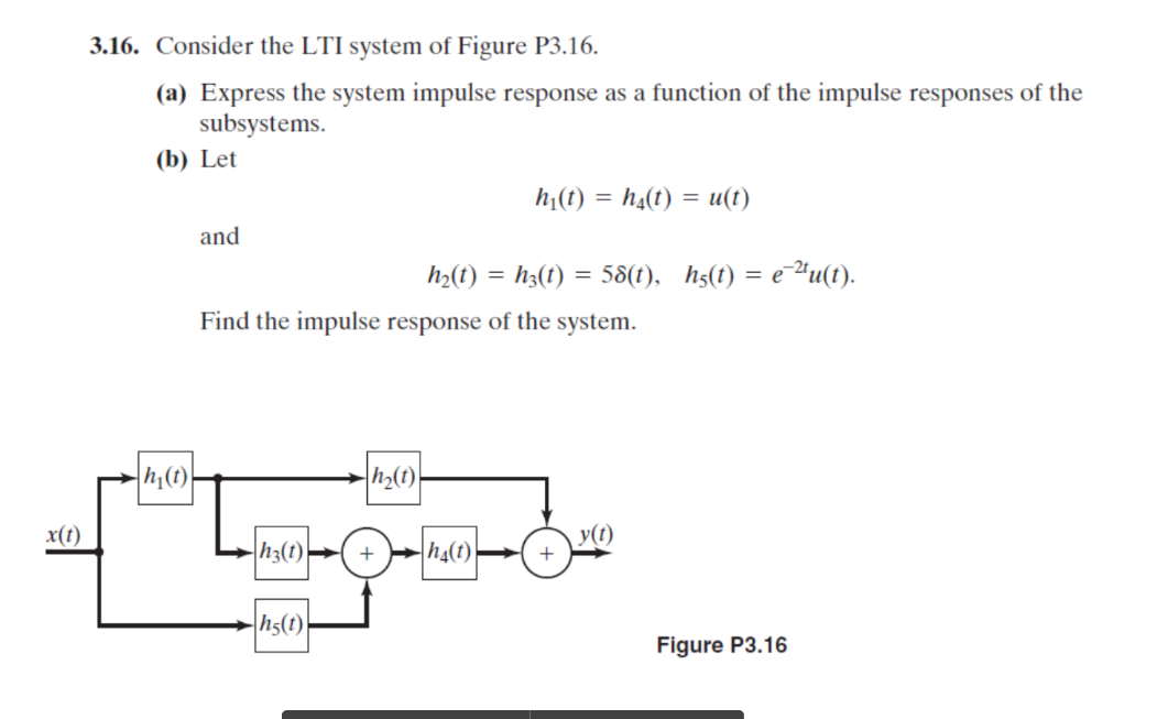 Solved 3.16. Consider the LTI system of Figure P3.16. (a) | Chegg.com