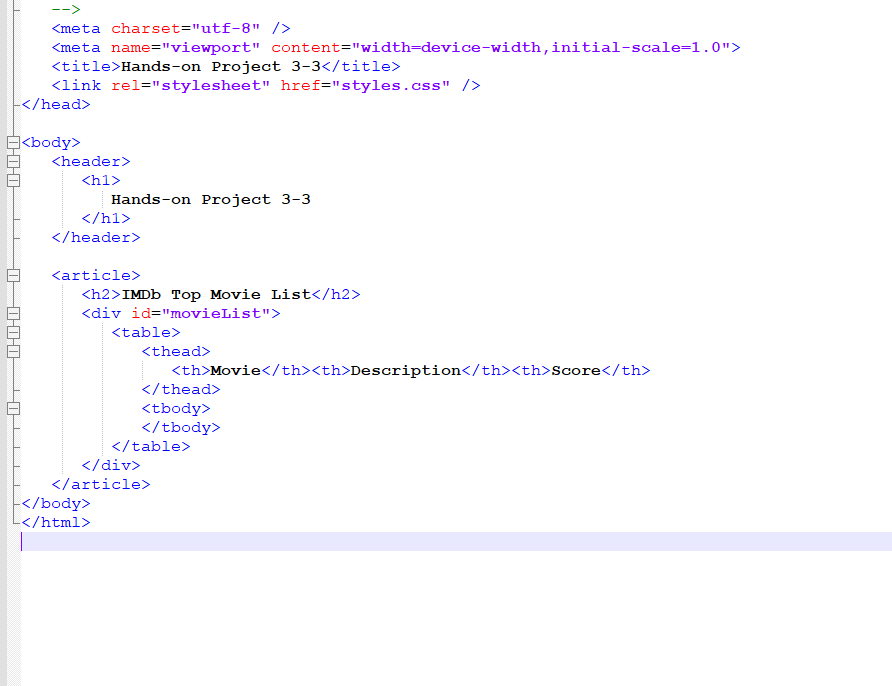 Solved Figure 3-20 Completed Project 3-3 4. Create a for | Chegg.com
