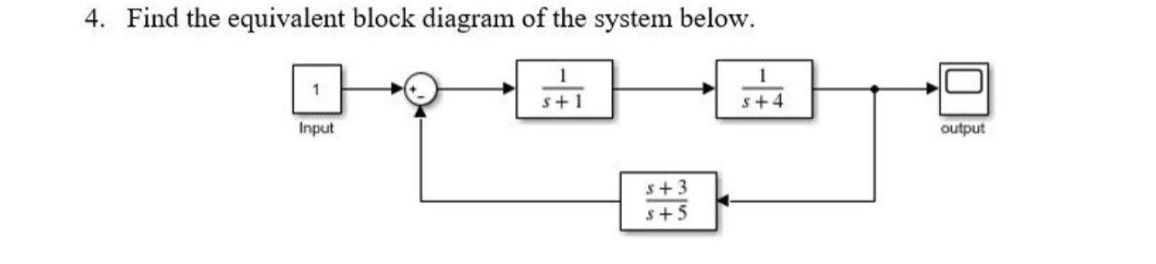 Solved 4. Find the equivalent block diagram of the system | Chegg.com