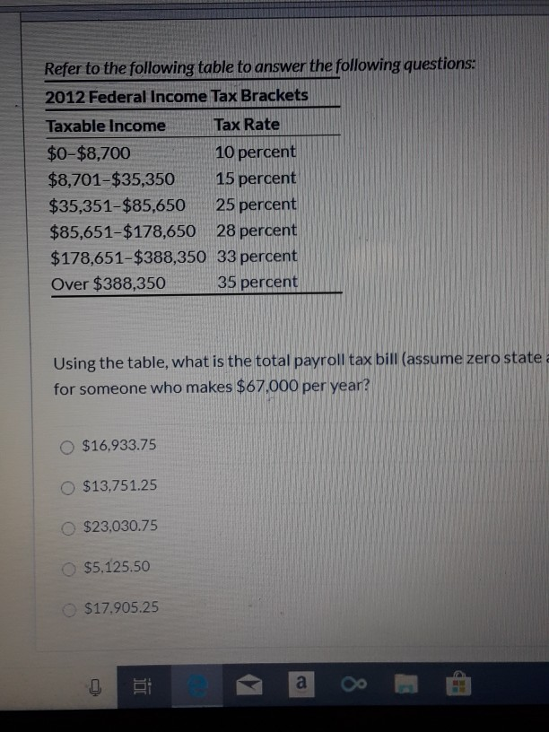 Solved Refer to the following table to answer the following