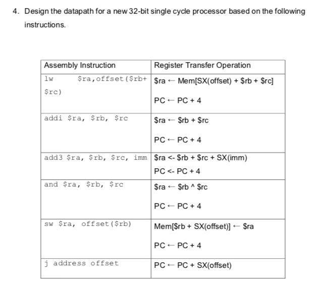 4. Design the datapath for a new 32-bit single cycle | Chegg.com