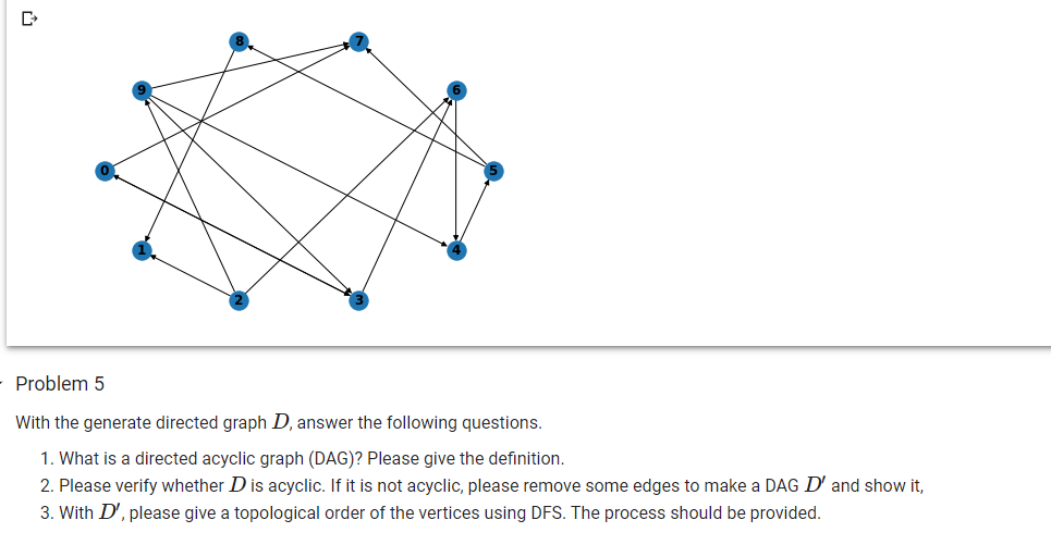 Solved Problem 5 With the generate directed graph D, answer | Chegg.com