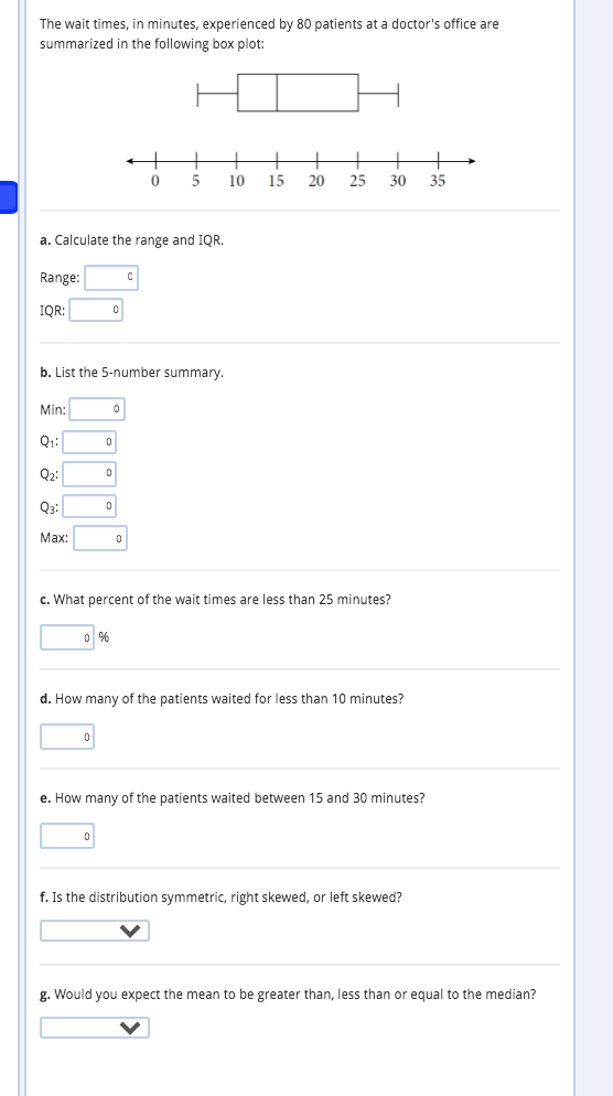 Solved Randomly selecting one of the 11.1% of Canadians with | Chegg.com