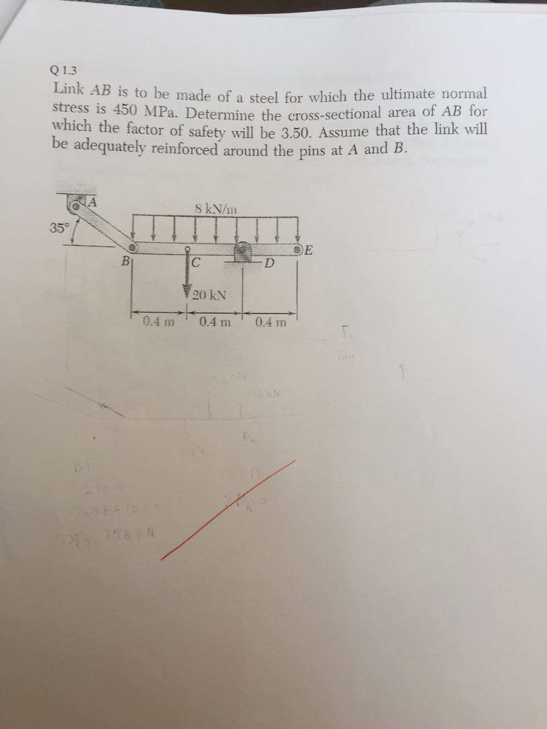 Solved Q1.3 Link AB Is To Be Made Of A Steel For Which The | Chegg.com