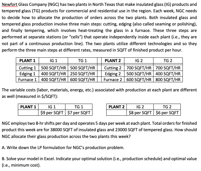 Solved Newfort Glass Company (NGC) has two plants in North