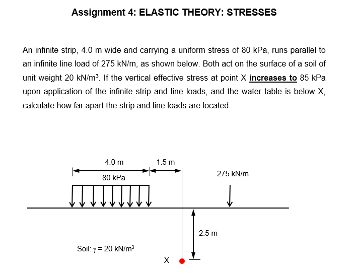 Solved Assignment 4: ELASTIC THEORY: STRESSES An infinite | Chegg.com