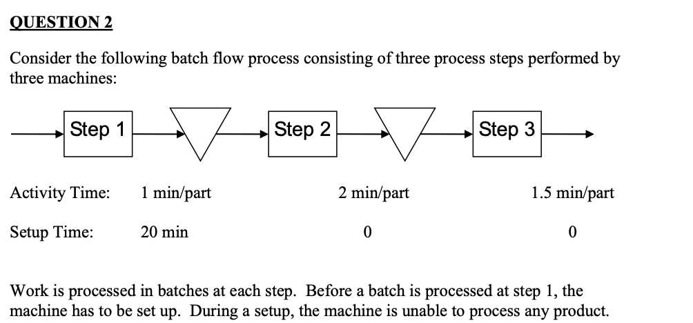 Solved a) [3 points] Assume that the batch size is 50 parts. | Chegg.com