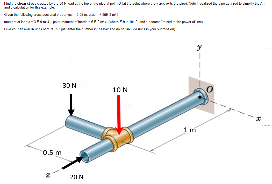 Solved Find the shear stress created by the 30 N load at the | Chegg.com