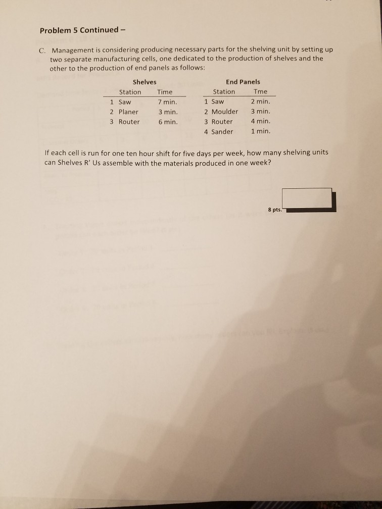 Solved 10 Problem 5 (20 Points) Shelves R' Us manufactures a | Chegg.com