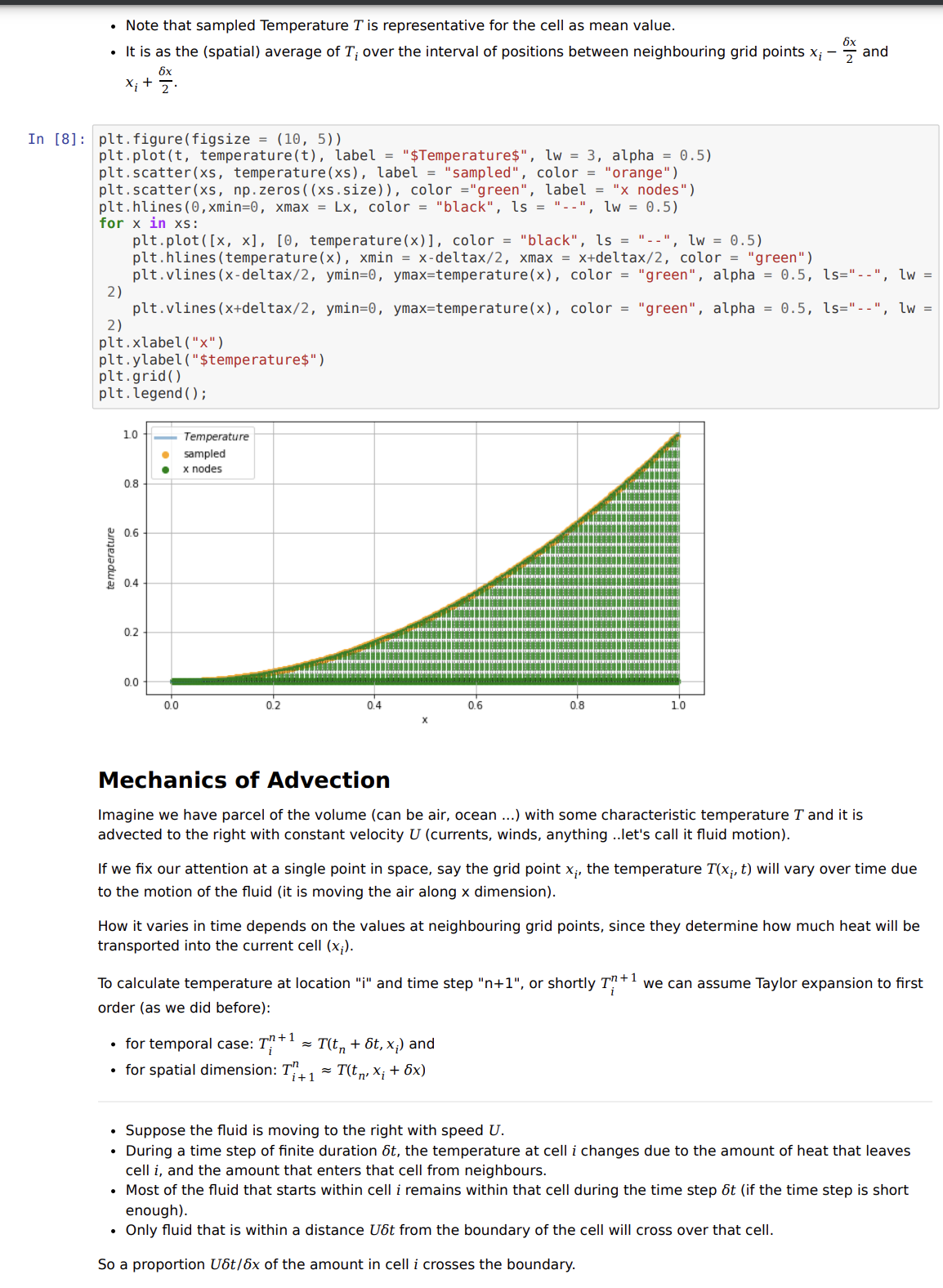 Solved Diffusion equation (extension of our 1D advection | Chegg.com