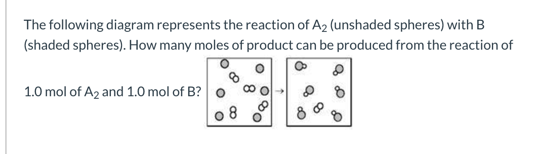 Solved The following diagram represents the reaction of A2 | Chegg.com