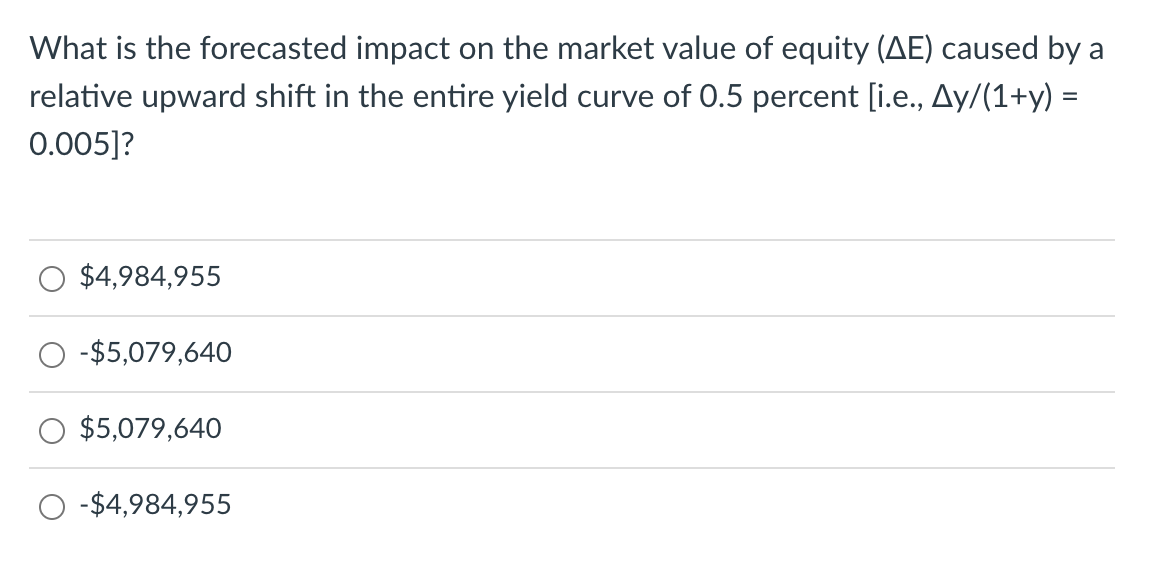 What is the forecasted impact on the market value of equity (AE) caused by a
relative upward shift in the entire yield curve 