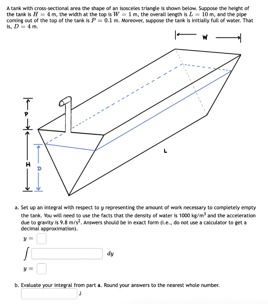 Solved A tank with cross-sectional area the shape of an
