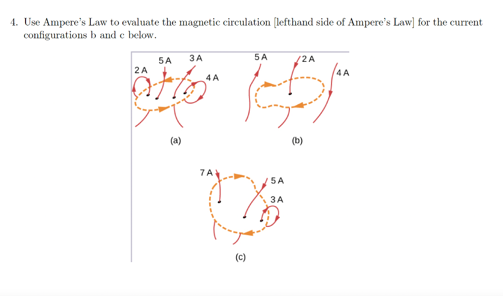 Solved Using Ampere’s Law, we found that the magnetic field | Chegg.com