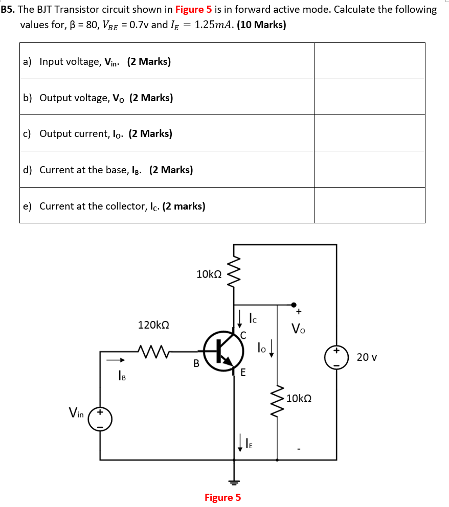 Solved B5. The BJT Transistor Circuit Shown In Figure 5 Is | Chegg.com